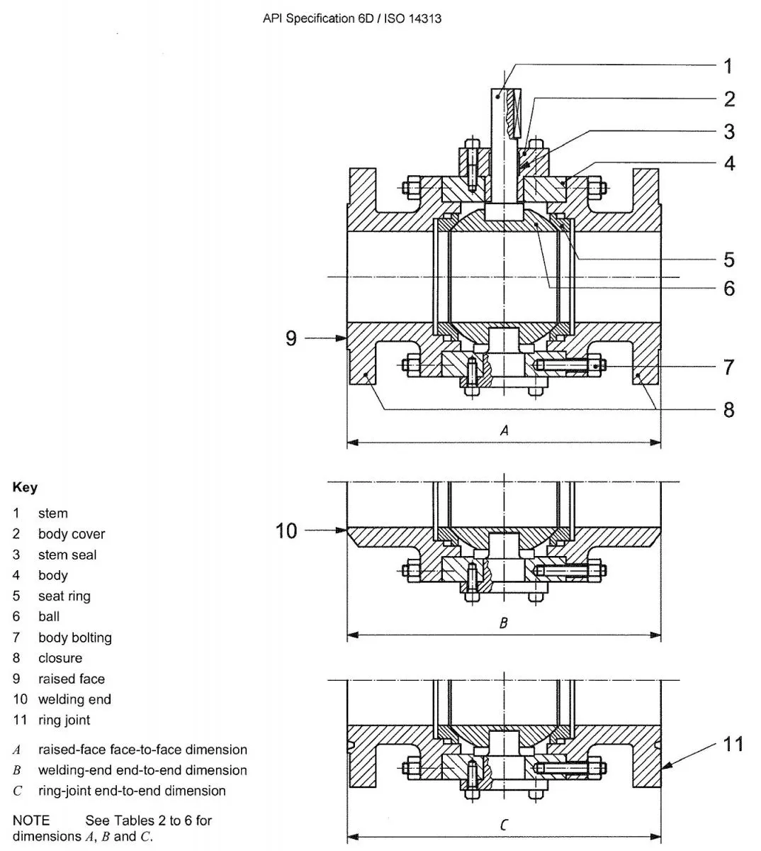 Trunnion Mounted Ball Valve